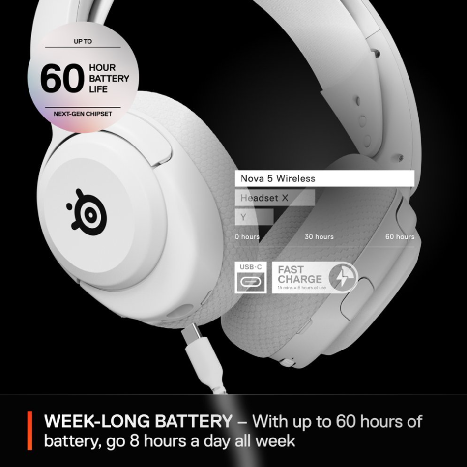 SteelSeries - Arctis Nova 5 Wireless Gaming Headset for PC, PS5, and PS4 - White