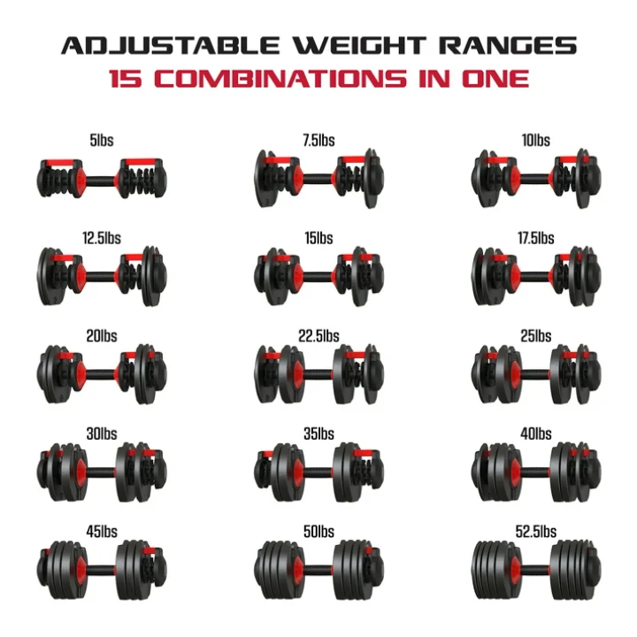 FitRx Adjustable Dumbbells, 52.5lb SmartBell Dumbbell Set with Quick-Select Weights for Home Gym
