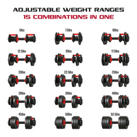FitRx Adjustable Dumbbells, 52.5lb SmartBell Dumbbell Set with Quick-Select Weights for Home Gym