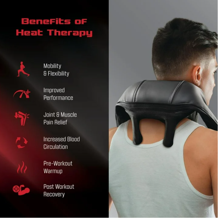 FitRx Shiatsu Pro Shiatsu Back and Neck Massager, Cordless Heated Neck and Shoulder Massager