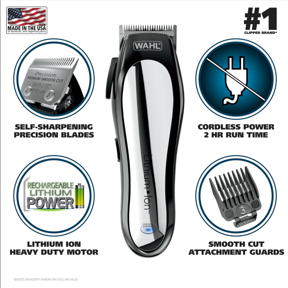Wahl - Lithium Pro Complete Cordless Haircut Kit - Black/Silver