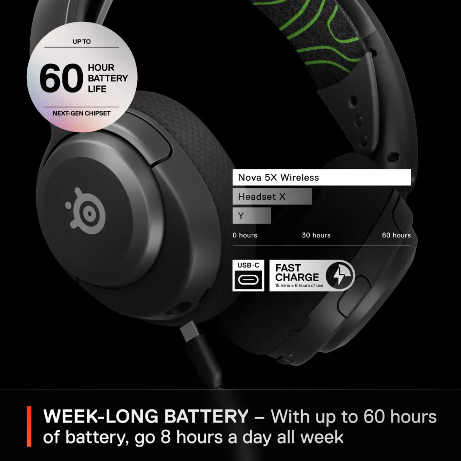 SteelSeries - Arctis Nova 5X Wireless Gaming Headset for Xbox Series X|S, Xbox One - Black